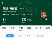 -外援大将因意外受伤，球队急需备战