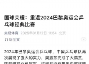 英雄联盟总决赛赛程-包含体育风云再起，赛场上的惊喜和感动的词条