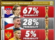 -意大利不敌对手，遭遇欧预赛惨败的简单介绍