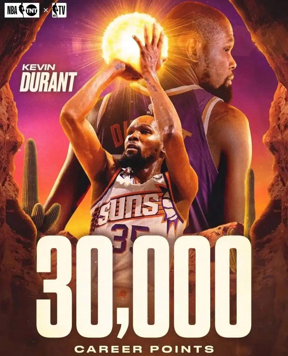 欧洲网球队险胜世界网球队，凯文·杜兰特打破历史纪录峡谷大战全球总决赛，点燃全场激情的简单介绍