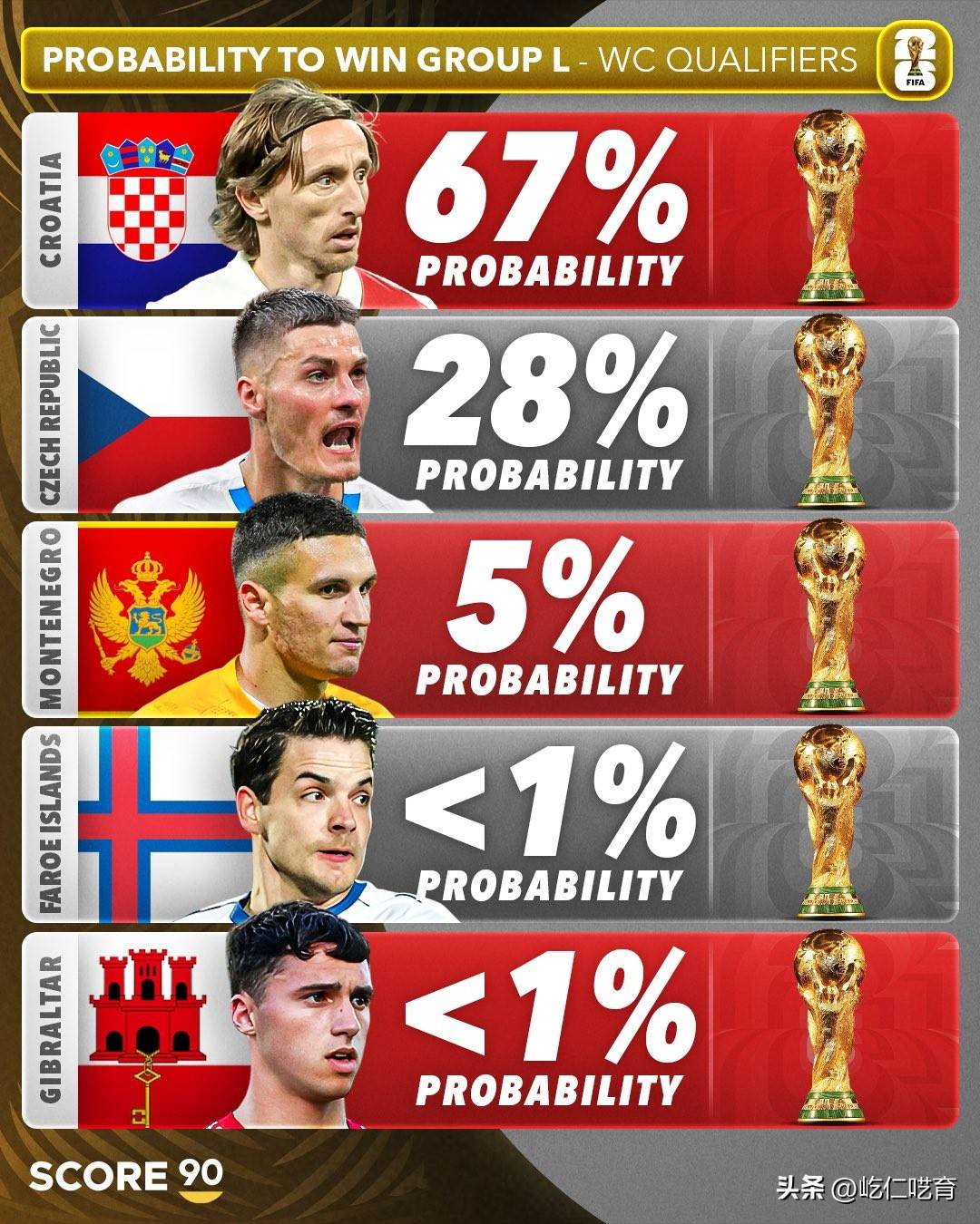 意大利不敌对手，遭遇欧预赛惨败的简单介绍