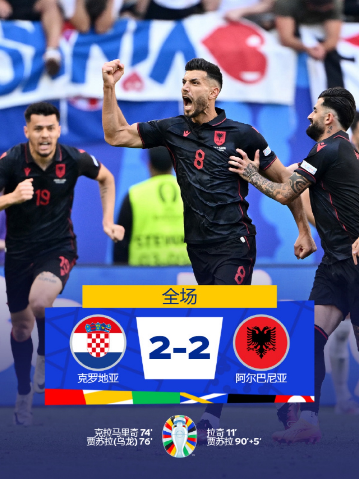 克罗地亚主场战平捷克，欧洲杯小组赛激烈开战